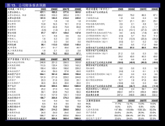 北元集团：陕西北元化工集团股份无限公司关于